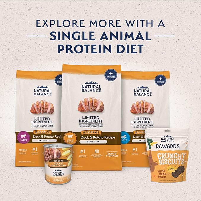 Natural Balance Limited Ingredient Adult Grain-Free Dry Dog Food, Reserve Duck & Potato Recipe, 12 Pound (Pack of 1)