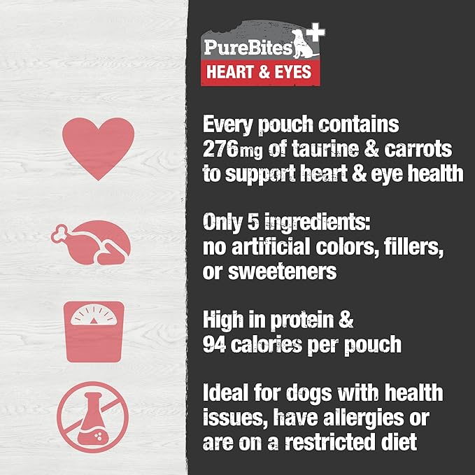 PureBites Plus Squeezables Dog Treat • Topper 71g | Heart & Eyes | 5 Ingredients | Case of 15