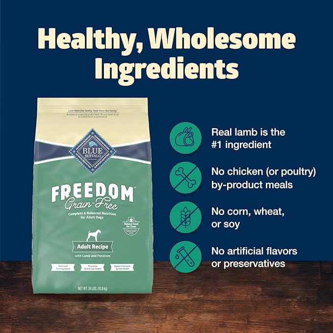 Blue Buffalo Freedom Grain-Free Dry Dog Food, Complete & Balanced Nutrition for Adult Dogs, Made in the USA with Natural Ingredients, Lamb & Potatoes, 24-lb Bag