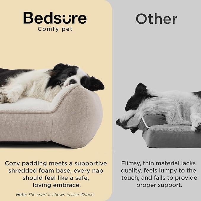Bedsure SupportMax™ XL Plus Orthopedic Dog Beds Large Sized Dog - As Seen on TV Extra Thick Supportive Dogs Couch with Waterproof Washable Cover, Jumbo Comfort Pet Sofa with Soft Sherpa, Beige, 48"