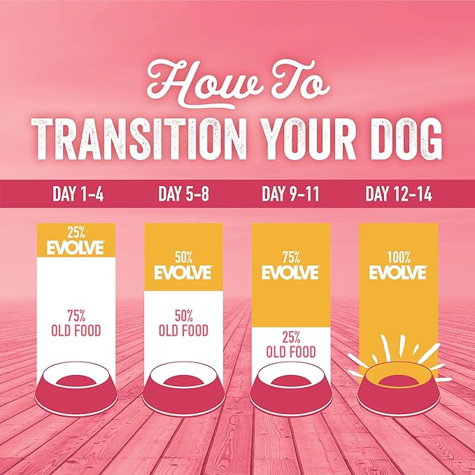 Evolve Grain Free Deboned Salmon & Sweet Potato Recipe Dog Food, 12 lb.