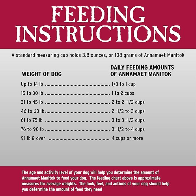 Annamaet Grain-Free Manitok Red Meat Formula Dry Dog Food, (Fresh Lamb), 5-lb bag