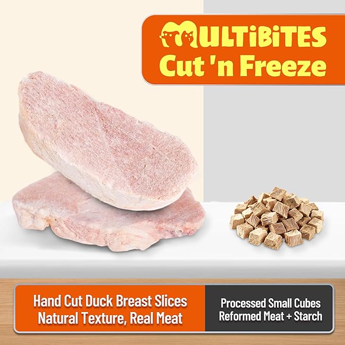Freeze Dried Dog Treats, Single Ingredient Duck Breast Slices, Healthy Dog Treats for Medium & Large Dogs, Human Grade, Low Calorie, Grain Free Training Snacks for Dogs - 6.7oz
