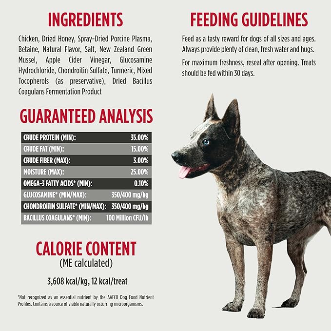 Nulo Functional Jerky Mobility Chicken Dog Treats 5 OZ Bag