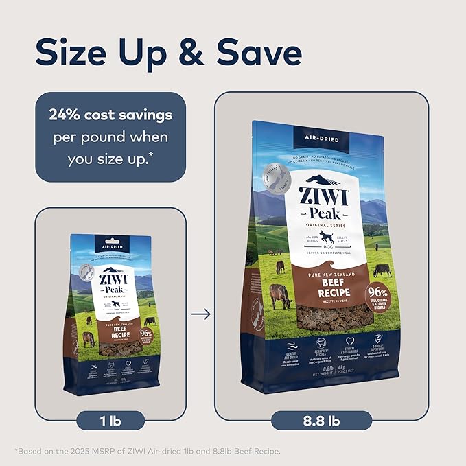 ZIWI Peak Air-Dried Dog Food – Lamb - All Natural, High Protein, Grain Free, Limited Ingredient w/ Superfoods (35.2oz)
