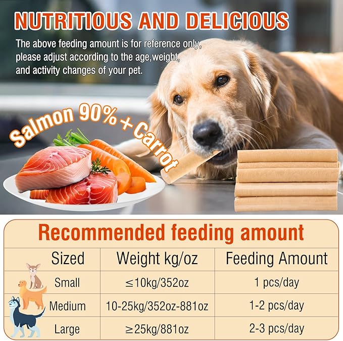 Salmon Sticks for Dogs,Real Salmon and Carrots,Easily Digestible,High Protein Dog Treat,Freshens Breath Healthy,for All Breeds (75g)