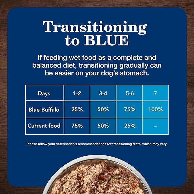 Blue Buffalo Homestyle Recipe Chicken and Turkey Wet Dog Food for Adult Dogs, 12.5 oz. Cans, 6 Count Variety Pack