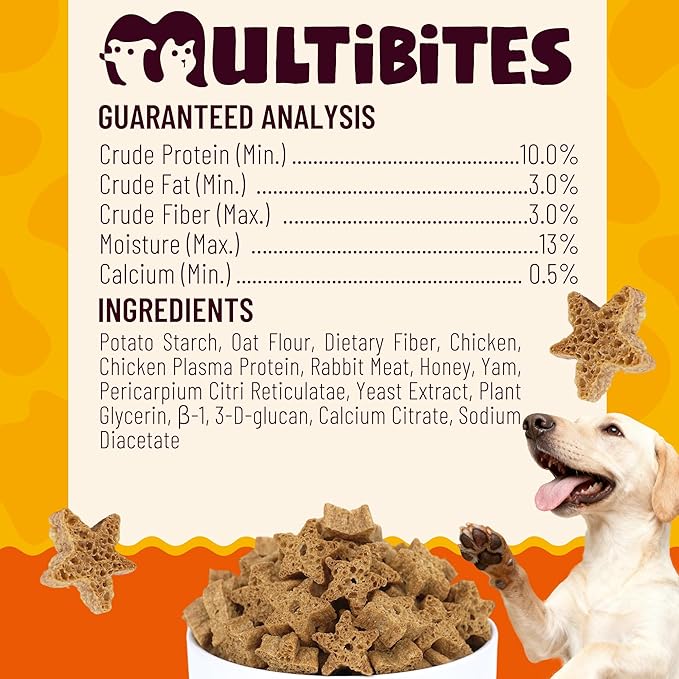 Soft Dog Treats, 14.1 ozHealthy Dogs Training Snacks - Chicken &Rabbit Flavor with Dietary Fiber, DigestiveSupport and High Calcium, Funny DogCookies for Small, Medium and Large Breed