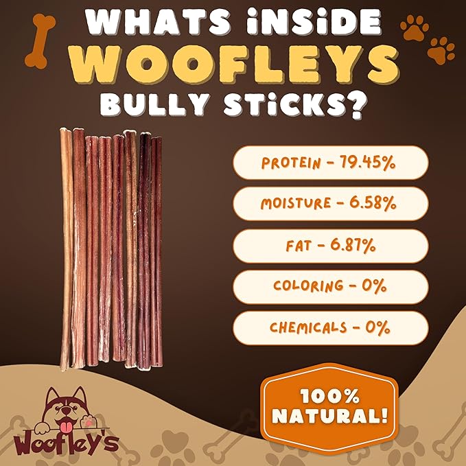 Woofley's 12 Inch Bully Sticks for Small Dogs - (15 Count) - Bully Sticks for Dogs - Long Lasting Dog Chews