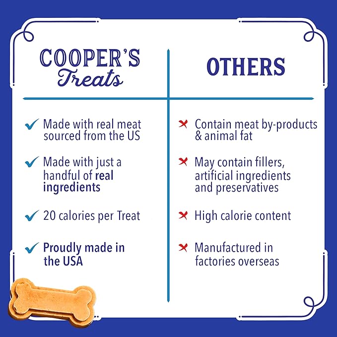 Cooper's Treats Doggie Deluxe Box - Make-at-Home Dog Treat Kit (Contains Four Jars of Treat Mix for Both Frozen and Baked Treats, Plus Lots More Goodies - The Perfect Dog Gift Box!)