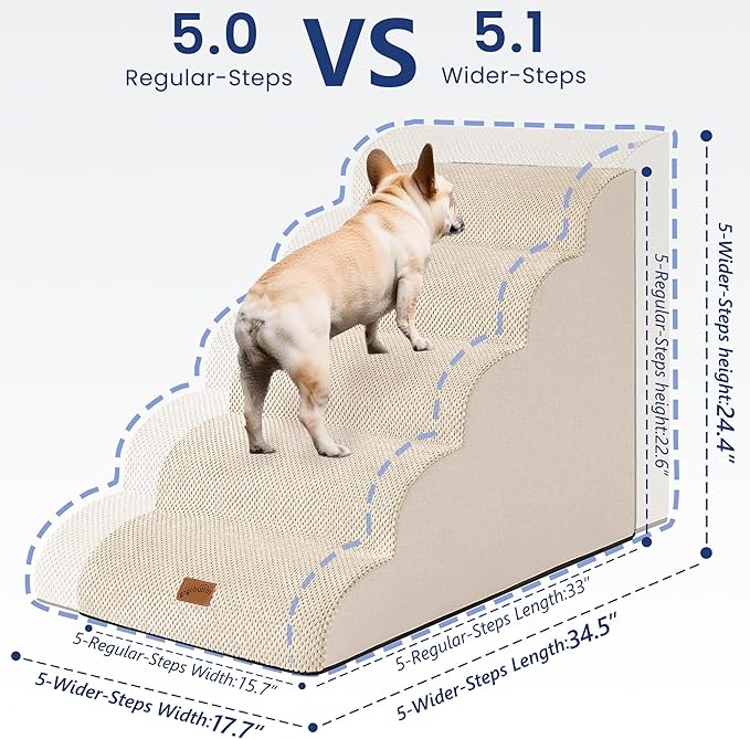 GoGoBunny Ramp Dog Stairs for High Beds 24.4" H, 5-Step Extra Wide Dog Slope Stairs with Durable Waterproof Fabric Cover, Pet Steps for Old Large Dogs Climbing, Non-Slip Sturdy Indoor Step, Beige