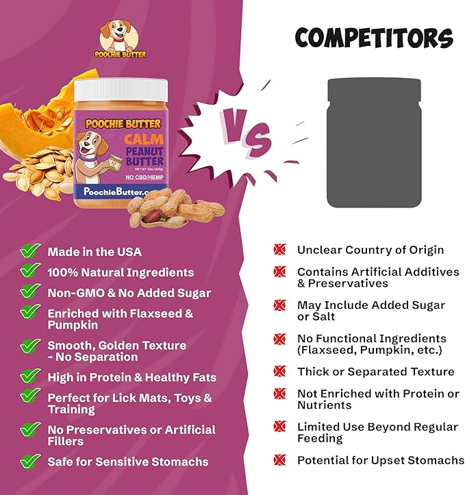 Dilly's Calm Dog Treats | Chunky Dog Peanut Butter with Calm, Natural Dog Snack (12oz Jar)