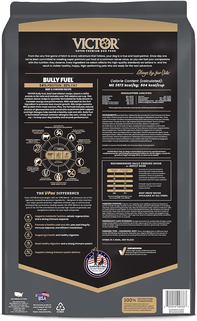 VICTOR Bully Fuel Dry Dog Food, 40 lb – Real Beef First Ingredient, High-Calorie Formula for Lean Muscle, Glucosamine & Chondroitin for Joint Health, Omega 3 & 6 for Skin & Coat