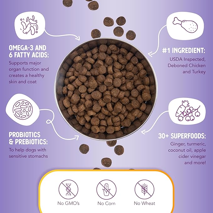 Health Extension Grain Free Chicken & Turkey Dry Dog Food - 30+ Superfoods and Probiotics for All Life Stages (10 lb)