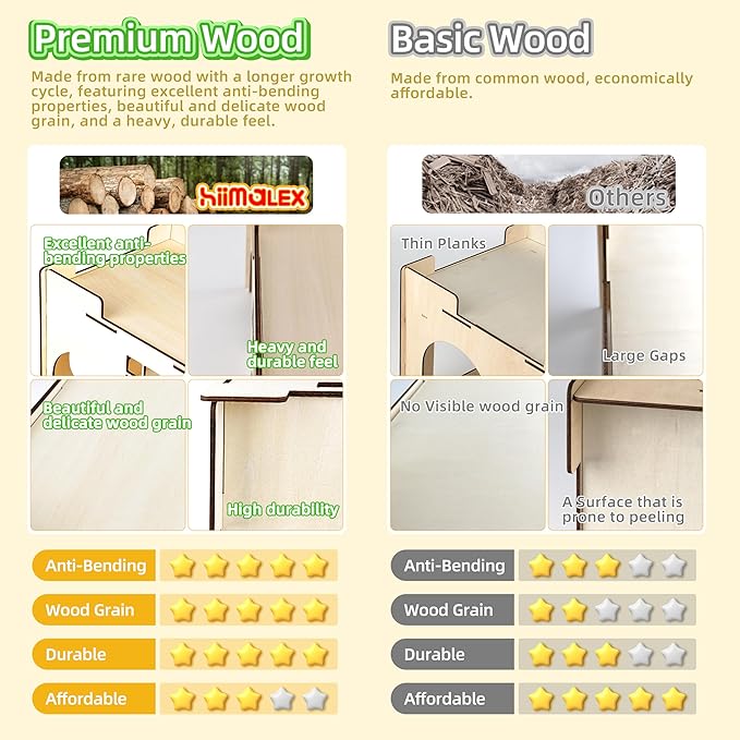 HIIMALEX Castle&Tunnel&Bed 3-in-1 Bunny's Gift Box: Extra Large Wooden Bunny Hideout with Ramp, Collasiple Tunnel and Soft Bed for Rabbit Guinea Pig Ferret Gerbil Hedgehog to Play Hide and Rest