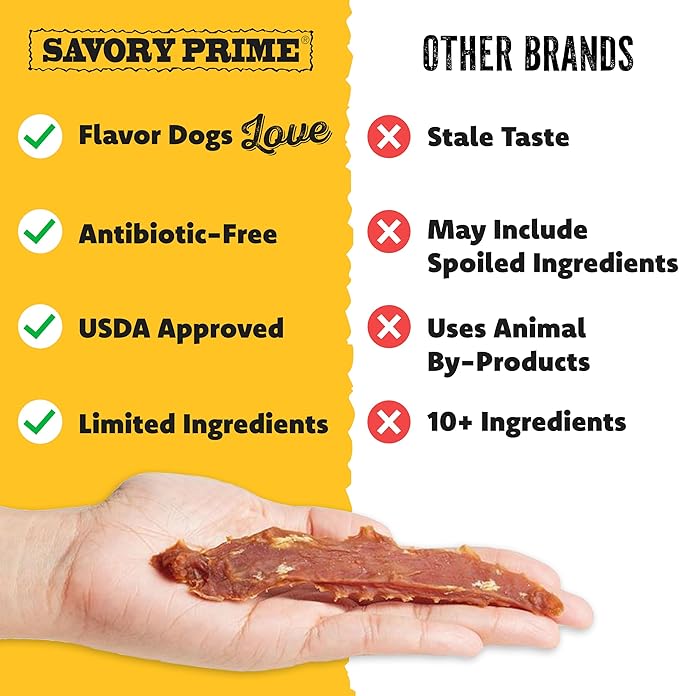 Savory Prime Duck Jerky Dog Treats, Made with 100% Real Duck Breast, Farm Raised, Healthy, Easily Digestible, High Protein, Satisfies Dog's Urge to Chew, 2 Pounds (Pack of 1)