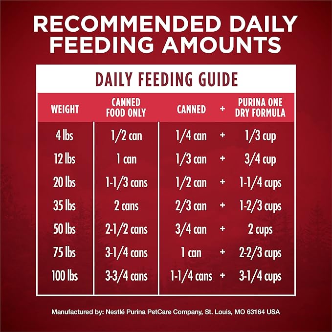 Purina ONE Wet Dog Food True Instinct Classic Ground Grain-Free Formula With Real Beef and Bison High Protein Dog Food - (Pack of 12) 13 oz. Cans
