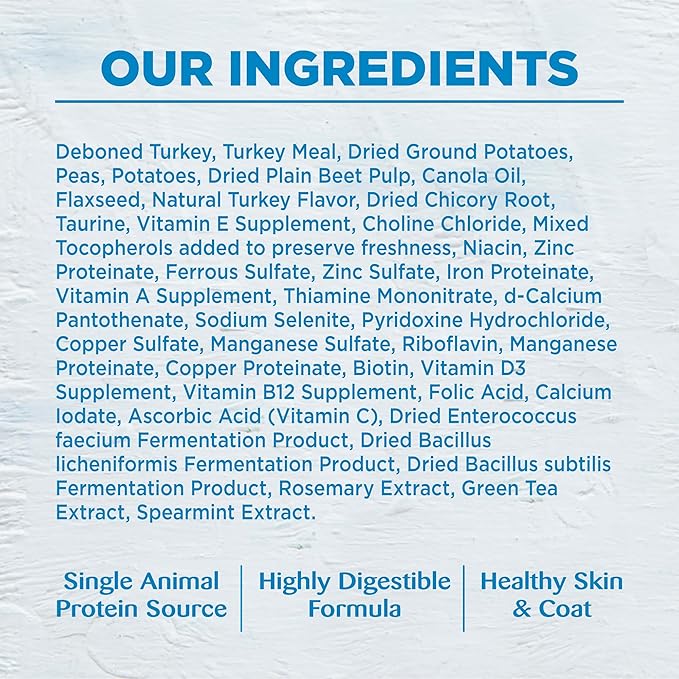 Wellness Simple Limited Ingredient Dry Dog Food for Sensitive Stomachs, Supports Skin & Coat, Grain-Free, Natural, Turkey & Potatoe Recipe, (26-Pound Bag)
