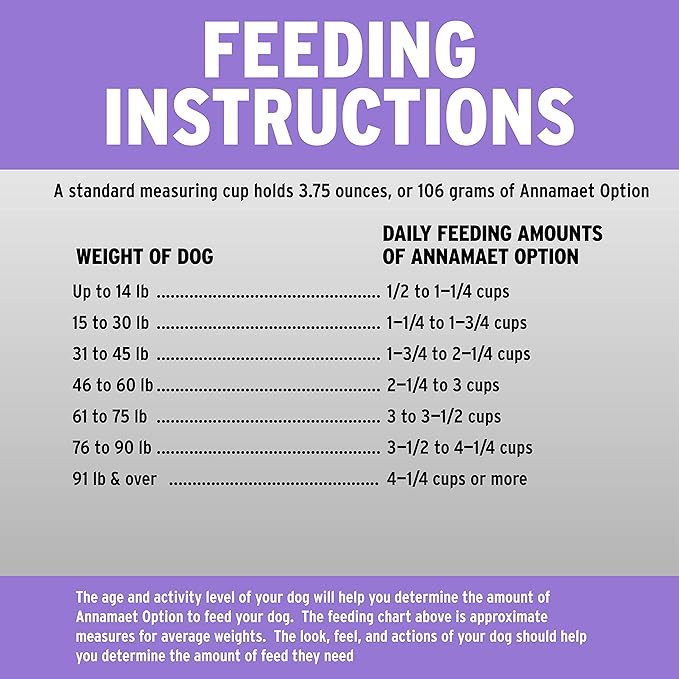 Annamaet Original Option Formula Dry Dog Food, 24% Protein (Salmon & Brown Rice), 25-lb Bag