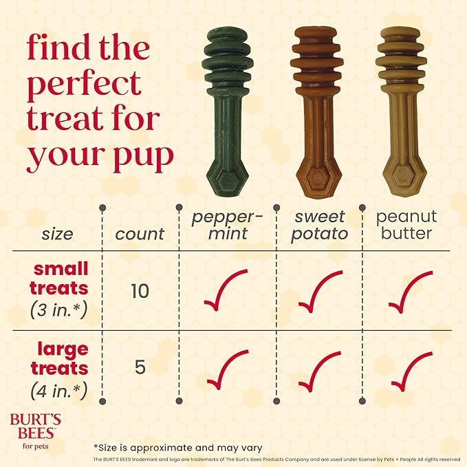 BURT'S BEES FOR PETS Dental Treats for Dogs with Manuka Honey & Ginger, Holistic, Plant-Based Oral Care, 98% Natural Origin Formulas, Sweet Potato Flavor, Dog Treats Small Dogs, Sz Sm 10ct, 7 oz