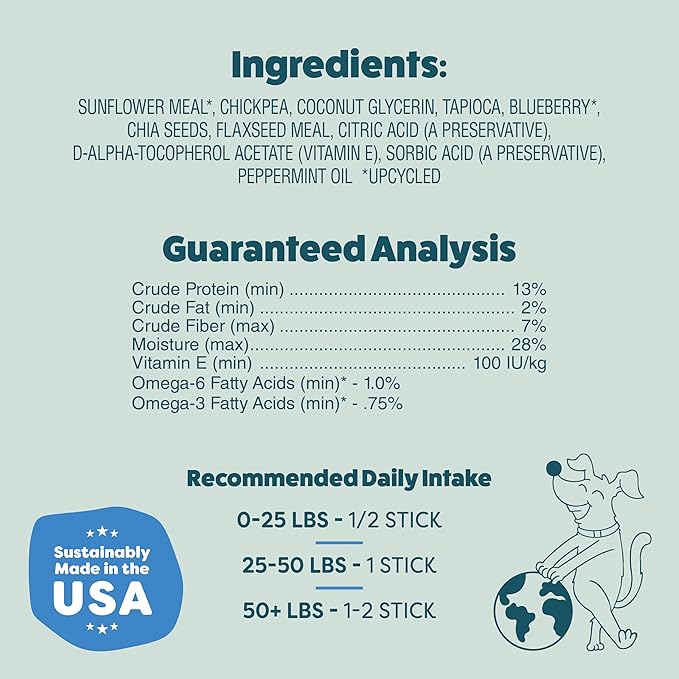 Shameless Pets Blueberry & Mint Dental Chews for Dogs, 8 Chews - Natural Dog Teeth Cleaning Treats with Fresh Breath Benefits | Grain-Free Dental Sticks for Small, Medium & Large Dogs