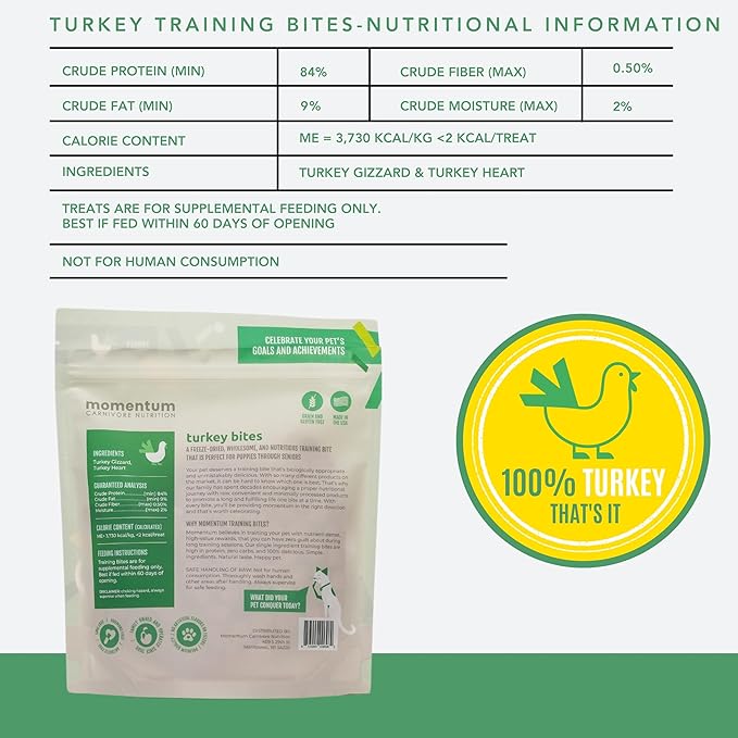 Momentum Carnivore Nutrition Freeze-Dried Turkey Training Bites – Two Ingredients-Turkey Gizzards and Hearts, All-Natural Dog Treats –Made in USA – Perfect for Training & Rewards- 2.5 oz Bag
