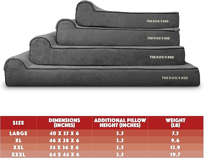 The Dog’s Bed Orthopedic Memory Foam Dog Bed with Headrest, Calming Surface – CertiPUR-Certified Foam, Plush Fabric, Grey Plush, XL, 6-Inch
