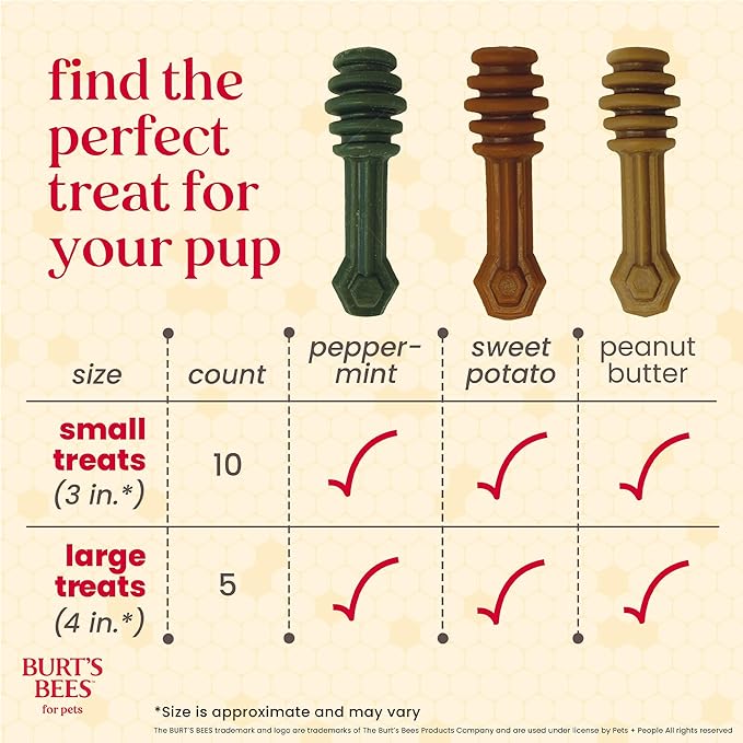 BURT'S BEES FOR PETS Dental Treats for Dogs with Manuka Honey & Ginger, Holistic, Plant-Based Oral Care, 98% Natural Origin Formulas, Sweet Potato Flavor, Dog Treats Medium Dogs, Sz Md/Lg 5ct, 7 oz