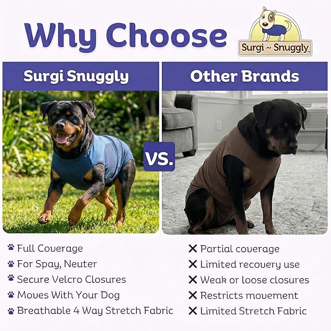 Surgi Snuggly Dog Surgery Recovery Suit - Dog Onesie for Post Surgery Recovery, Female Spay & Male Neuter - Surgical Suit for Dogs, E-Collar Cone Alternative, Double Blue - 2XL Small - 28" - 32" (EC)