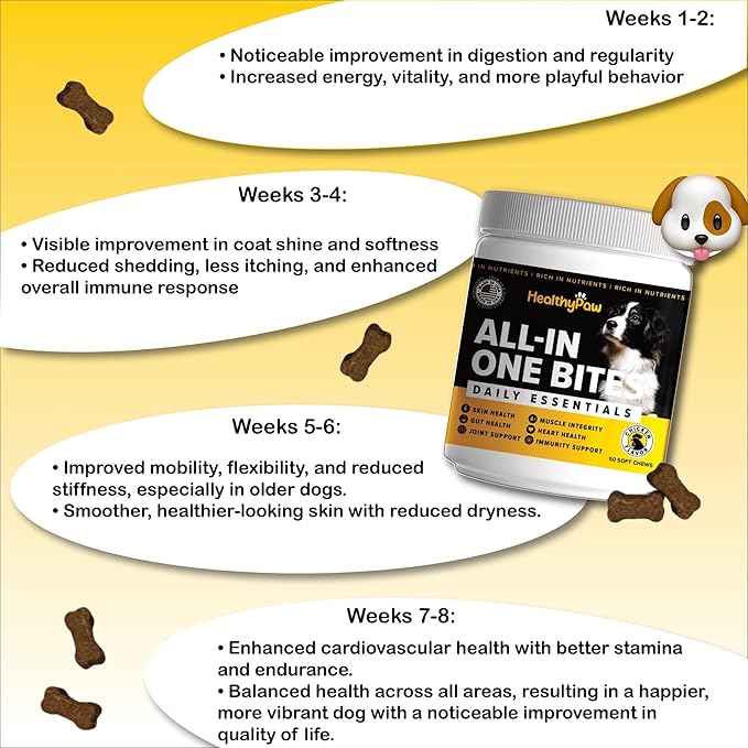 All-in-one Multifunctional Supplements for Dogs * Glucosamine for Joint Support * Immune Health *Antioxidants * Anti-inflammatory *Heart Health *Skin and Coat Health