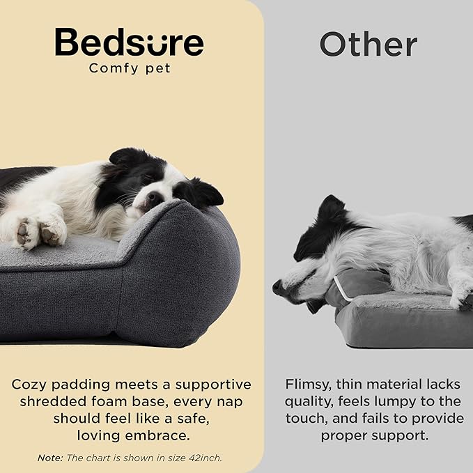 Bedsure SupportMax™ Orthopedic Dog Bed Medium Size Dog - As Seen on TV Extra Thick Supportive Medium Dogs Beds with Waterproof Washable Cover, Comfort Pet Bed Sofa with Soft Sherpa, Grey, 35"