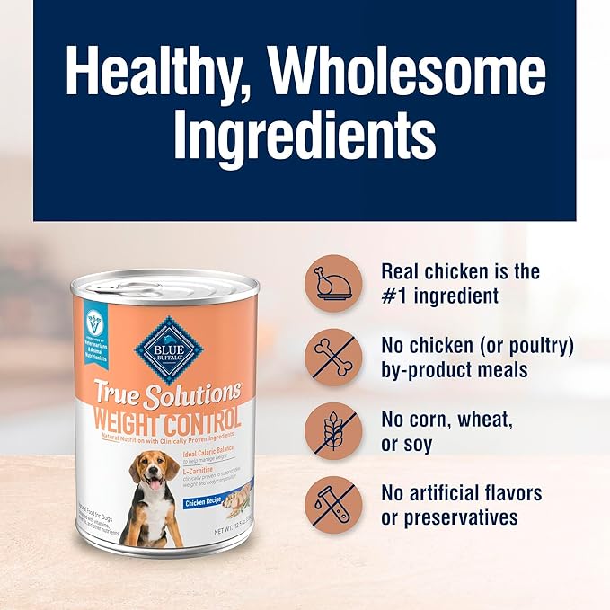 Blue Buffalo True Solutions Weight Control Wet Dog Food for Adult Dogs, Made with Natural Ingredients, Chicken, 12.5-oz. Cans (12 Count)