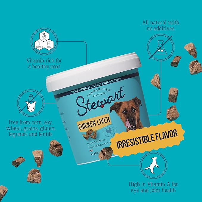 Stewart 100% Chicken Liver Dog Treats, 3 oz Tub, ~55 Pieces, Freeze Dried Raw, Single Ingredient, 60% Protein Training Treats or Meal Topper, Grain Free, Gluten Free