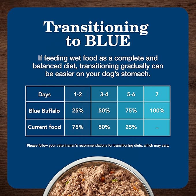 Blue Buffalo Homestyle Recipe Adult Wet Dog Food,Made with Natural Ingredients,Chicken and Beef Dinner Variety Pack,12.5-oz Cans,(Pack of 12)