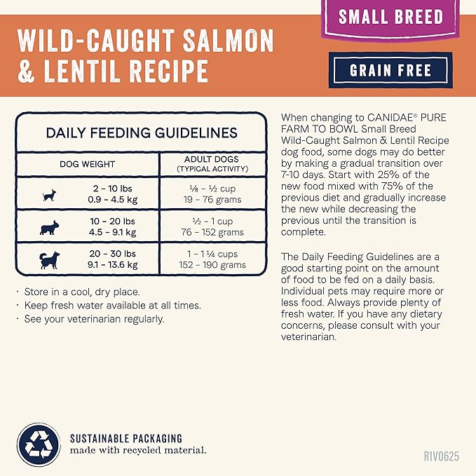 Canidae Pure Farm to Bowl Small Breed, Wild-Caught Salmon & Lentil Recipe, 4 lbs.