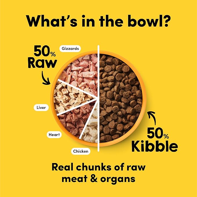 RawMix50 Chicken Organs Dog Food, 50% Freeze-Dried Raw, High Protein, Includes Kibble, No Corn or Wheat, 2lb