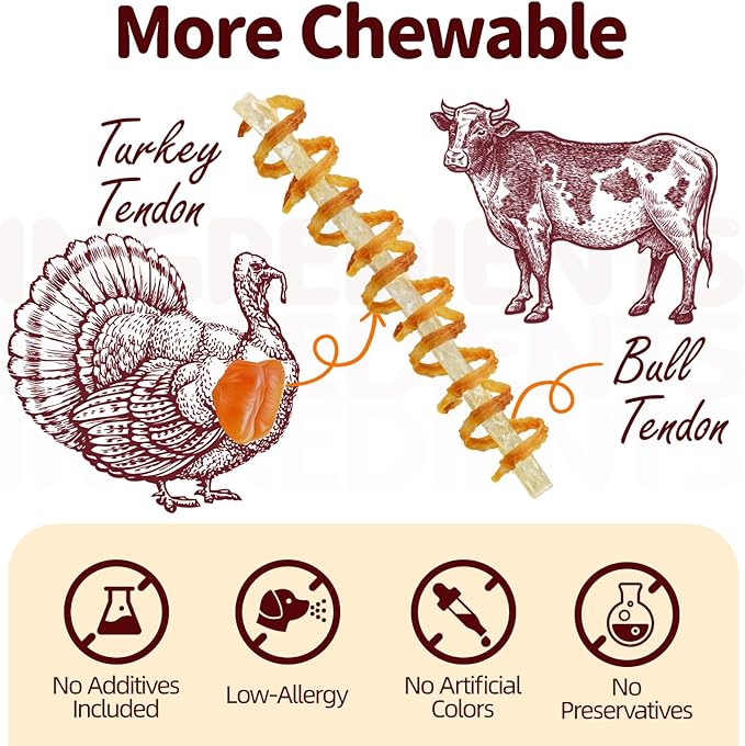 TailParty Turkey Tendons for Dogs with Fish Oil & Taurine: All Natural Dental Chews & Training Treats, Long Lasting Snack for Health-Conscious Pet Owners(Strip, 1 lb)