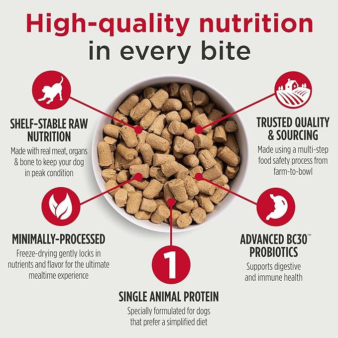 Nulo Freeze-Dried Raw Turkey Recipe with Cranberries Complete and Balanced Dry Dog Food Kibble, 18 Ounce Bag