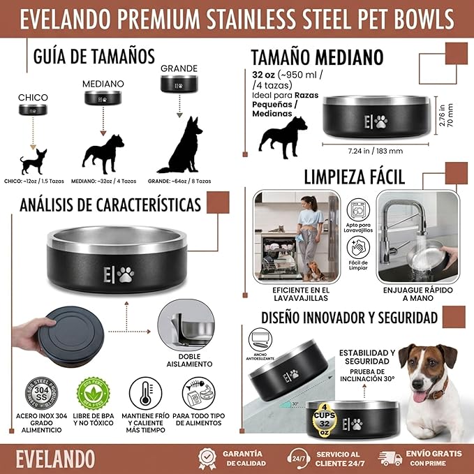 32 oz - 4 Cups Stainless Steel Dog Bowls – Triple-Insulated Pet Dish Keeps Water Cold & Food Warm – BPA-Free, Non-Slip Base – Durable & Elegant Feeding Bowl for Small & Medium Dogs & Cats