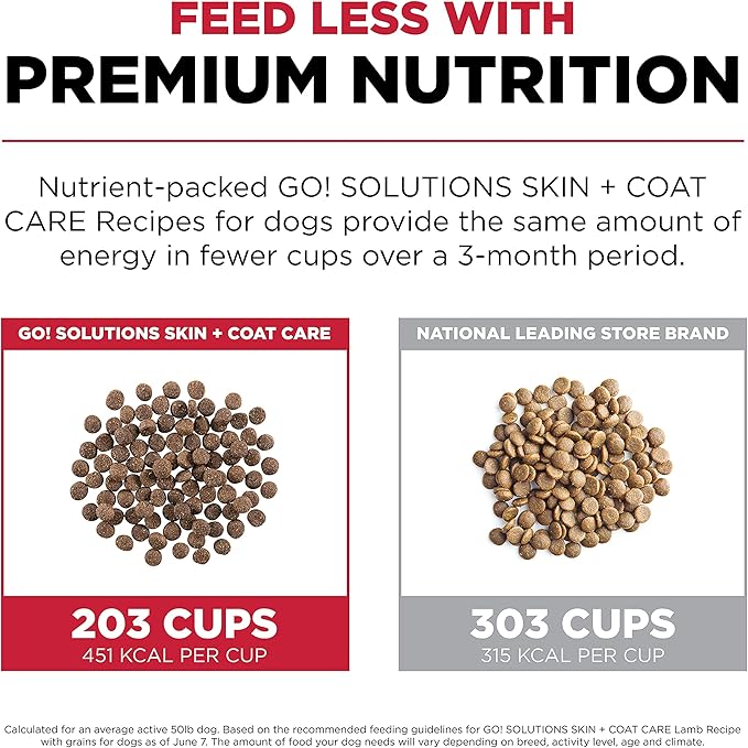 Go! Solutions Skin + Coat Care Lamb Dry Dog Food with Grains, Chicken-Free, Healthy Kibble with Omega-3s & 6s for Soft, Shiny Fur, for Puppies, Adults, & Seniors, 12 lb Bag