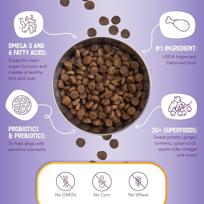 Health Extension Grain Free Duck & Sweet Potato Dry Dog Food - 30+ Superfoods and Probiotics for All Life Stages (23.5 lb)