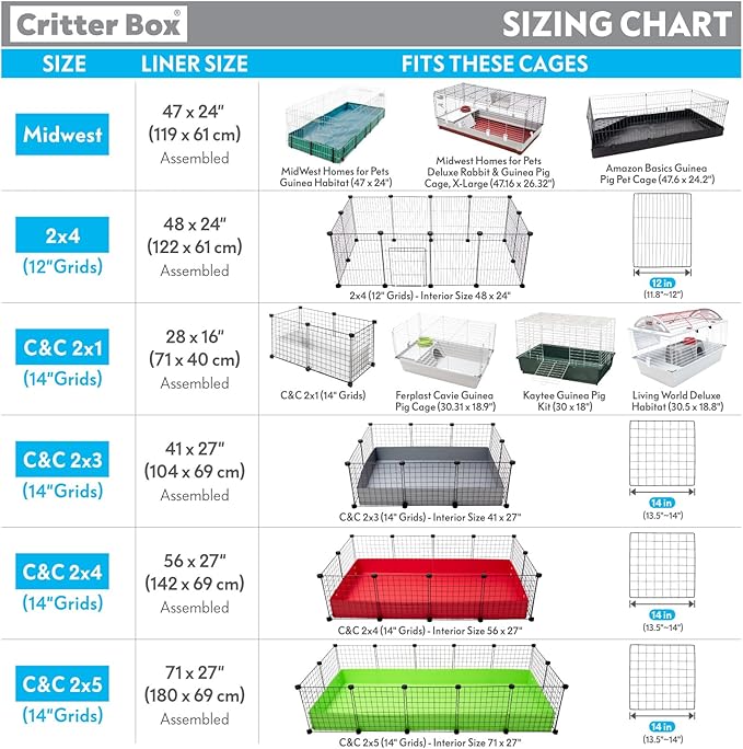 Paw Inspired Critter Box Washable Cage Liner with Raised Sides, Fleece Bedding with Waterproof Bottom, Edge Protected Pee Pads for Guinea Pigs, Rabbits, Hamsters, Small Animals (C&C 2x3 Size)