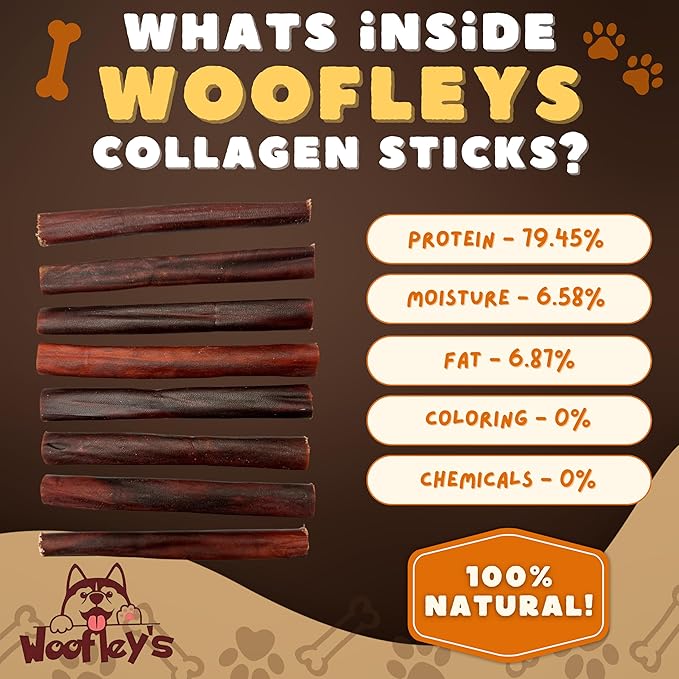 Woofley's 6 Inch Collagen Sticks for Dogs (10 Count) Bully Stick Rawhide Alternative Dog Chews No Hide Bones for Medium & Large Dogs