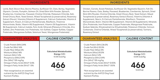 The Pets Table Grain Inclusive Air Dried Dog Food 2 Pack - Chicken & Sweet Potato + Lamb & Beef, 48 Ounce (Pack of 2)