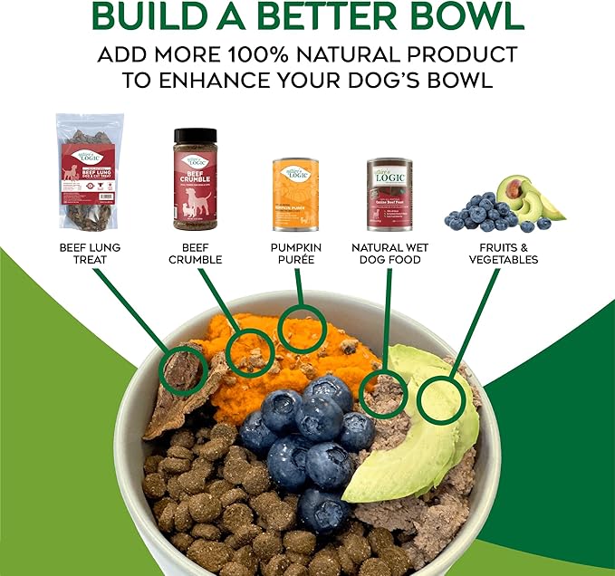 NATURE'S LOGIC Pure Naturals™ 100% Natural Sardine Recipe Synthetic-Free Dry Dog Food, 24 lbs