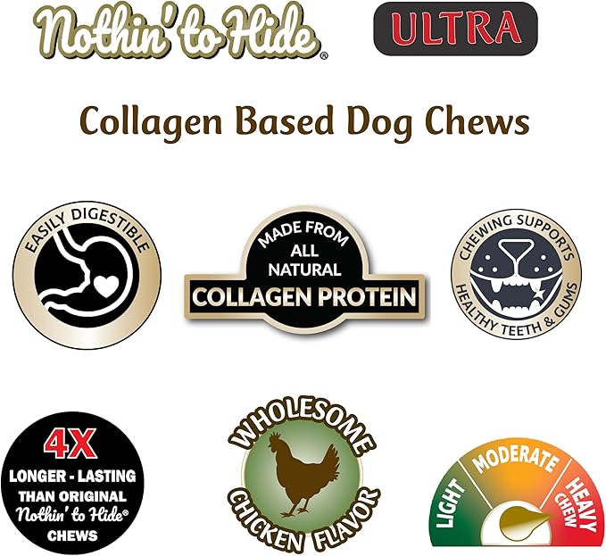 Fieldcrest Farms Nothin’ to Hide Ultra Knotted Bones – Collagen-Based Rawhide Alternative Dog Chews, Chicken Flavor, Highly Digestible for Aggressive Chewers up to 35 lbs, 9-Inch, 2 Pack