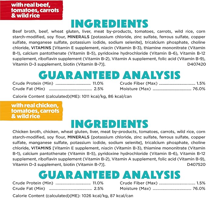 Beneful Purina Small Breed Wet Dog Food Variety Pack,IncrediBites with Real Beef,Chicken and Salmon - 3 Oz. Cans,(Pack of 60)