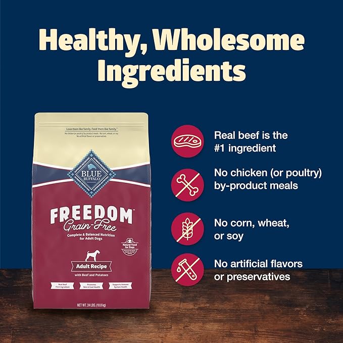 Blue Buffalo Freedom Grain-Free Dry Dog Food, Complete & Balanced Nutrition for Adult Dogs, Made in the USA with Natural Ingredients, Beef & Potatoes, 24-lb Bag