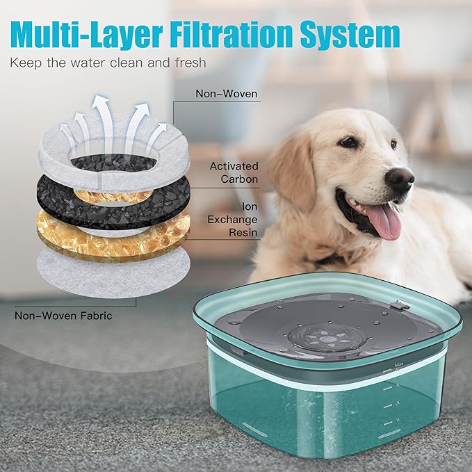 UPSKY 4L Dog Water Bowl 135oz No Spill Dog Bowl Extra Large Capacity Slow Drinking Water Feeder, Splash Proof Pet Water Dispenser Vehicle Carried Travel Water Floating Bowl for Dogs, Cats