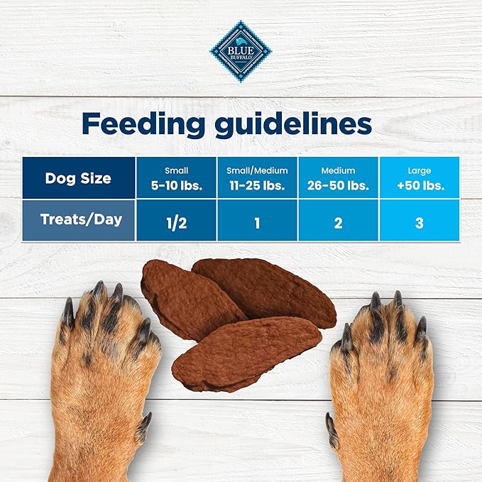 Blue Buffalo Nudges Jerky Cuts Dog Treats, Made in the USA with Natural Ingredients, Steak, 16-oz Bag (Pack of 4)